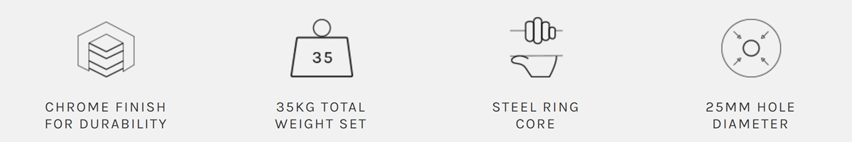 35kg Weight Set Diagram with Features